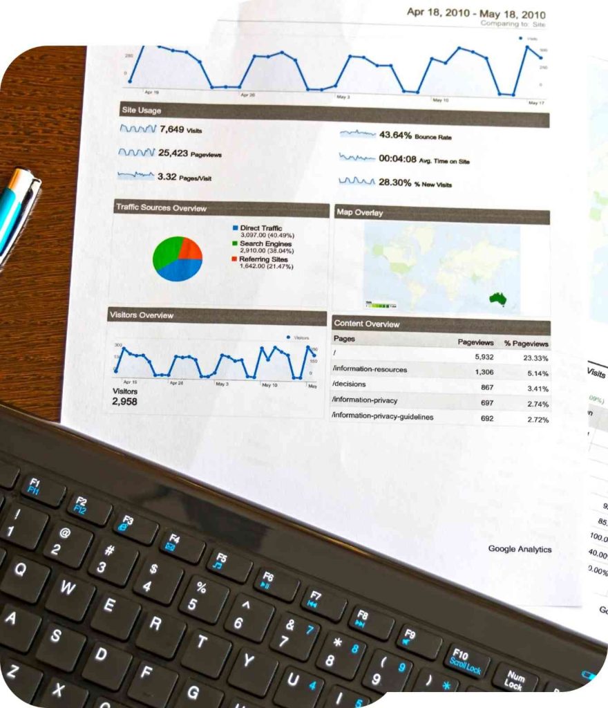 Best performance marketing agency in Chandigarh_2