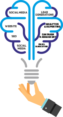 Best digital marketing agency in chandigarh2